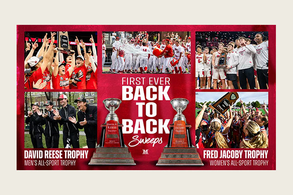 Graphic with photos of Miami University athletics teams and words First Ever Back to Back Sweeps