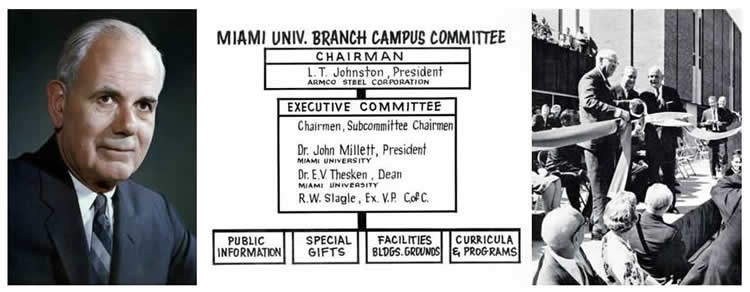Photo 1: Portrait of Logan T. Johnston (c. 1965) Photo 2: Chart of the Branch Campus Committee structure that mobilized the community in support of the campus Photo 3: At the dedication in September 1966, Colin Gardner, Gov. James Rhodes, and Logan T. Johnston