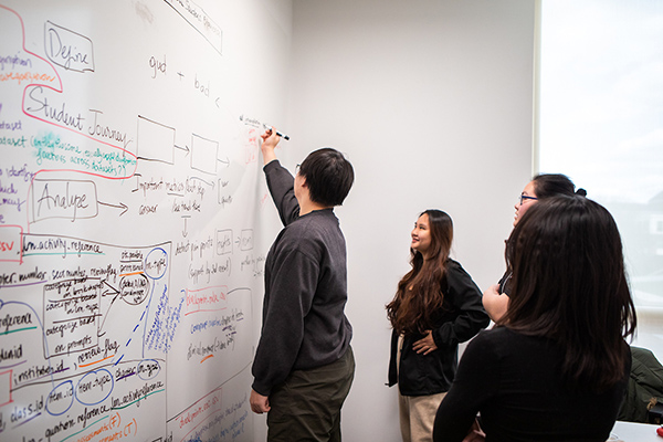 Miami students collaborate on a computer science project, writing out a map of their ideas on a whiteboard